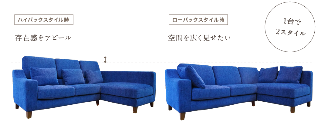 エスティック製ソファ「FRED」 | インテリアプラザ加納 | 鳥取市の家具